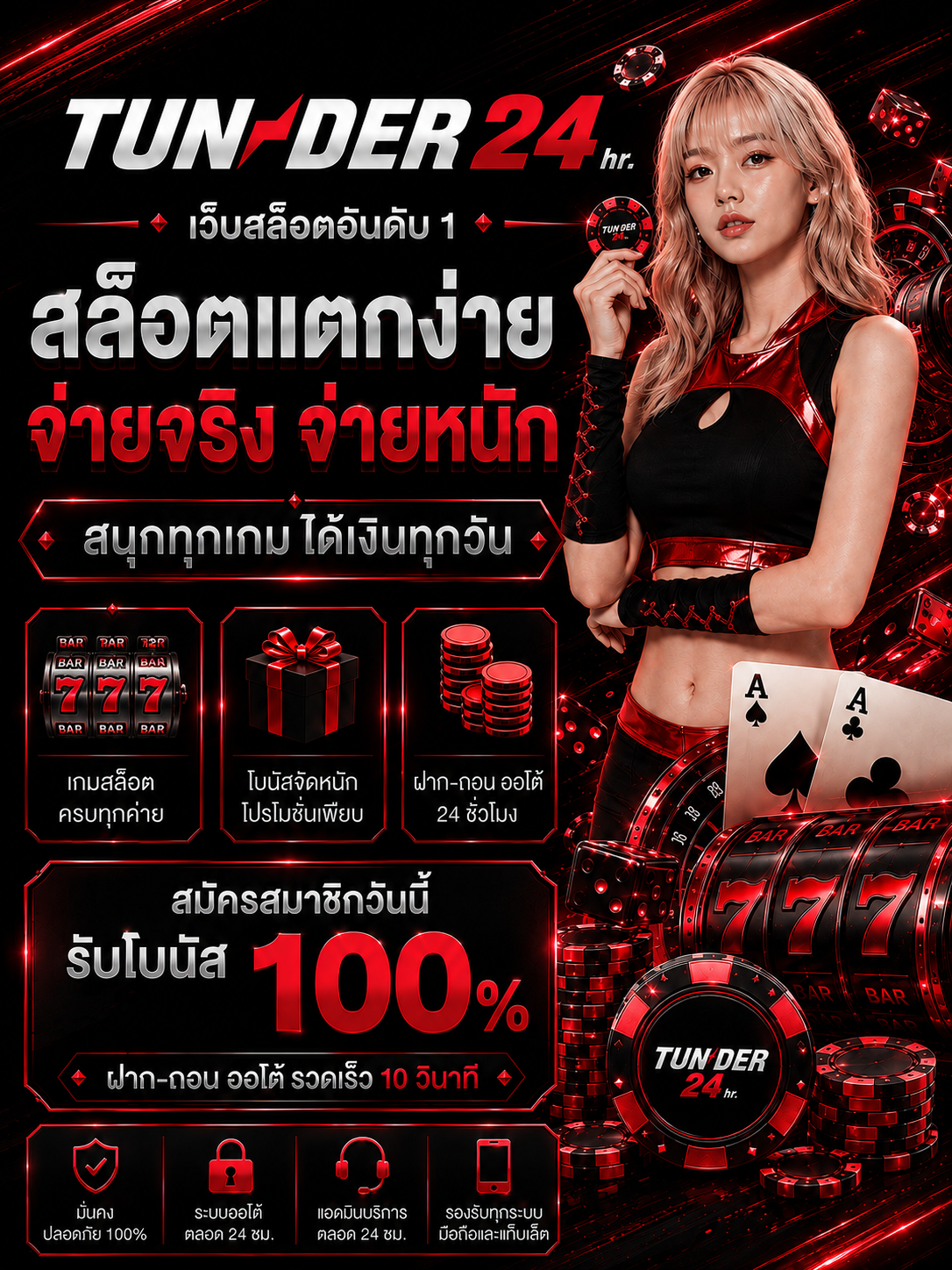 สล็อตออนไลน์ TUNDER24HR สล็อตแตกง่าย พร้อมโบนัสสมาชิกและระบบฝากถอนออโต้ 24 ชั่วโมง
